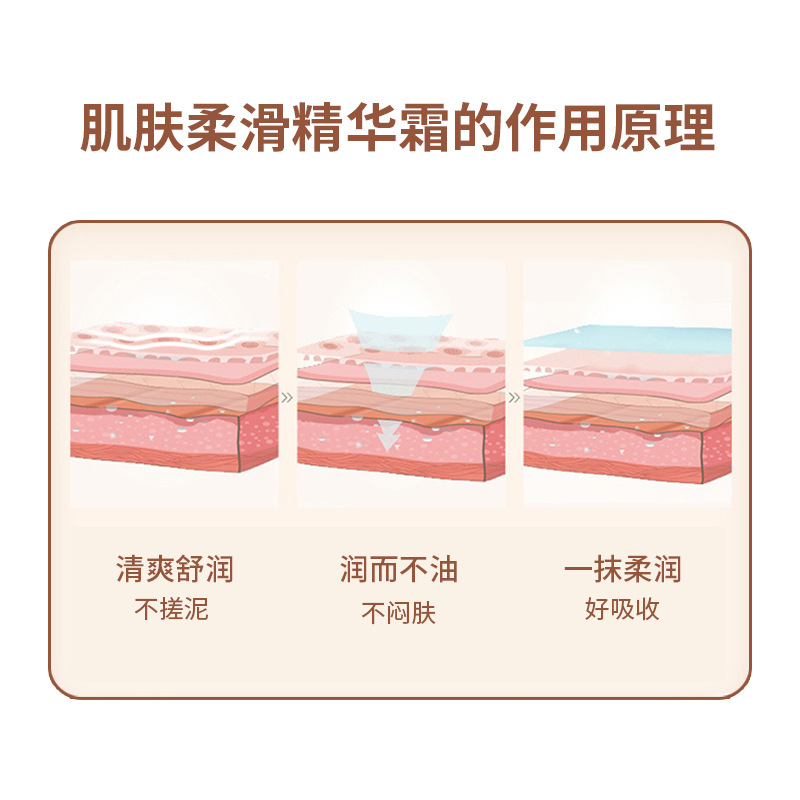 臻羞肌膚柔滑修護霜草本淨顏妊娠紋淡化痘印去痘粉刺精華祛痘霜