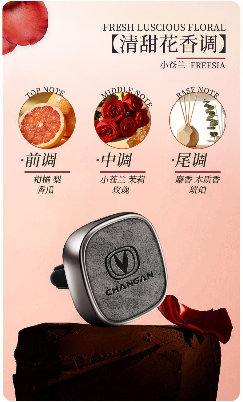 Changan cs75 Eado dt/xt/cs55/cs35plus car air freshener for air vents interior modification