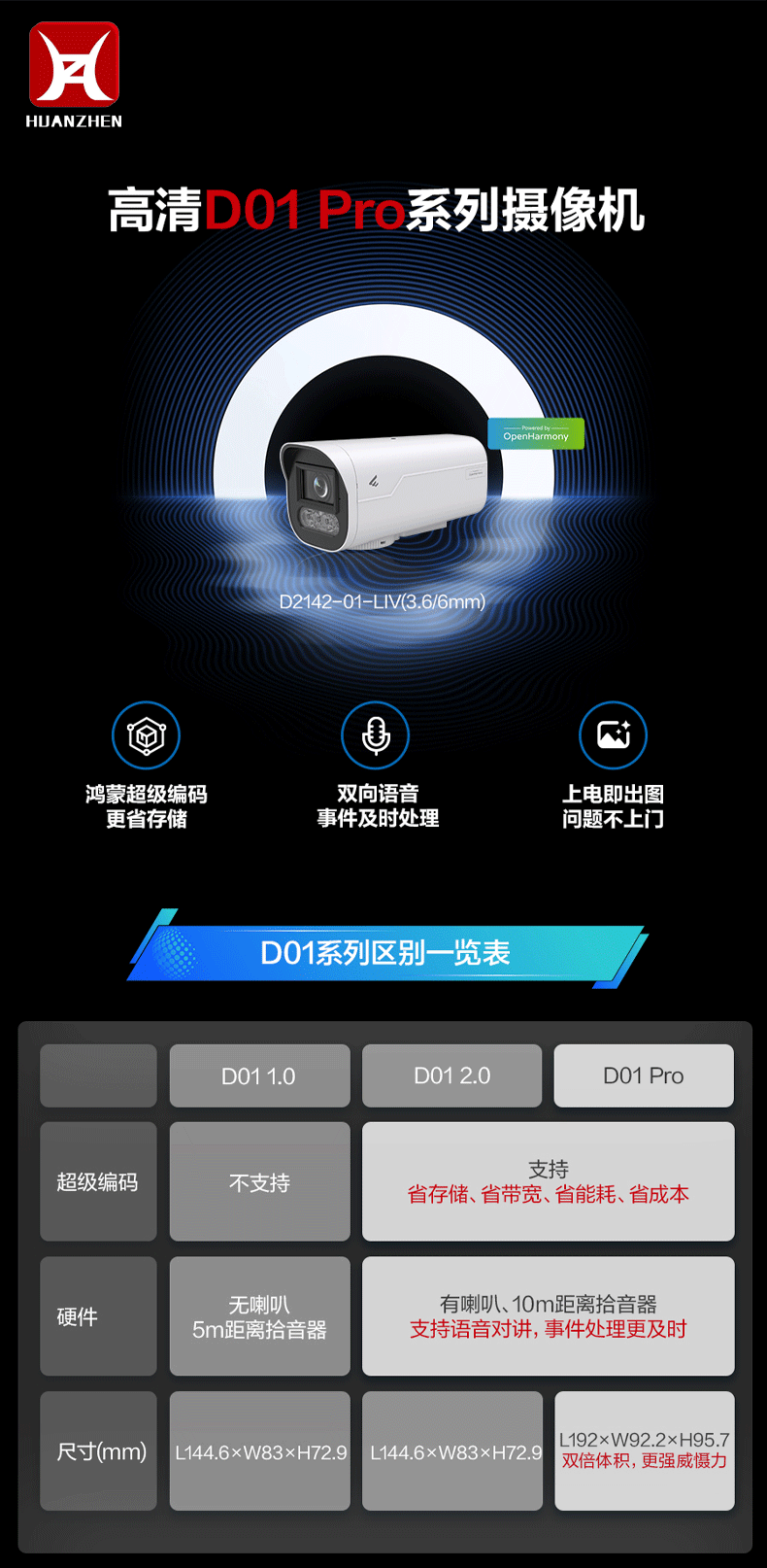 D2142-01 LIV3.6mm安防监控摄像头400万双光全彩语音AI筒型摄像机