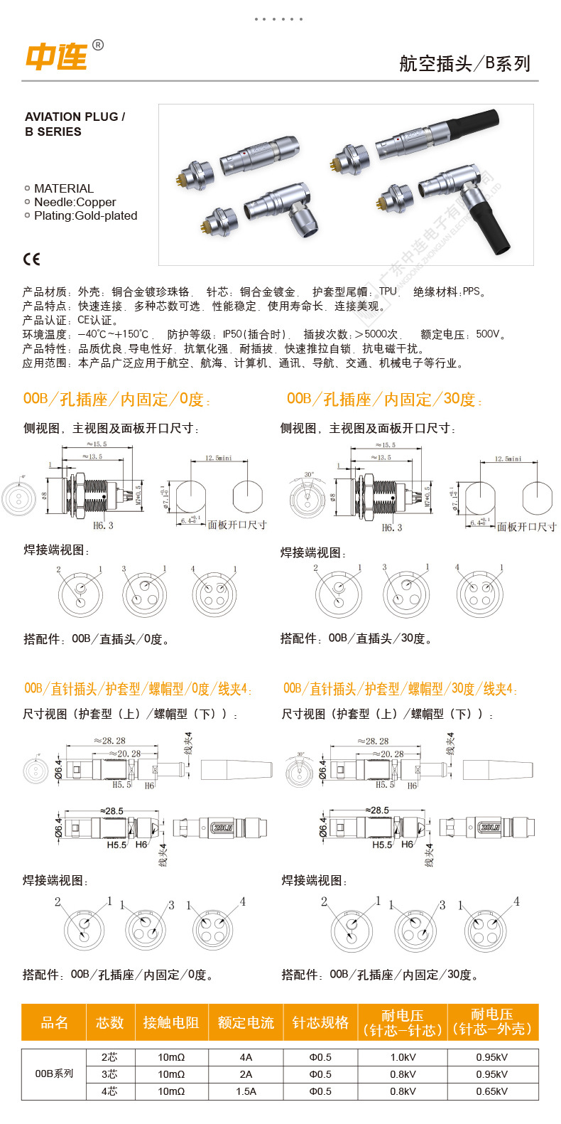 航空头-B系列 -详情页 (17).jpg