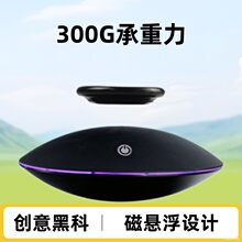 ��������������300G����ڿƼ�չʾ����Դͷ����ֱ�� ��������