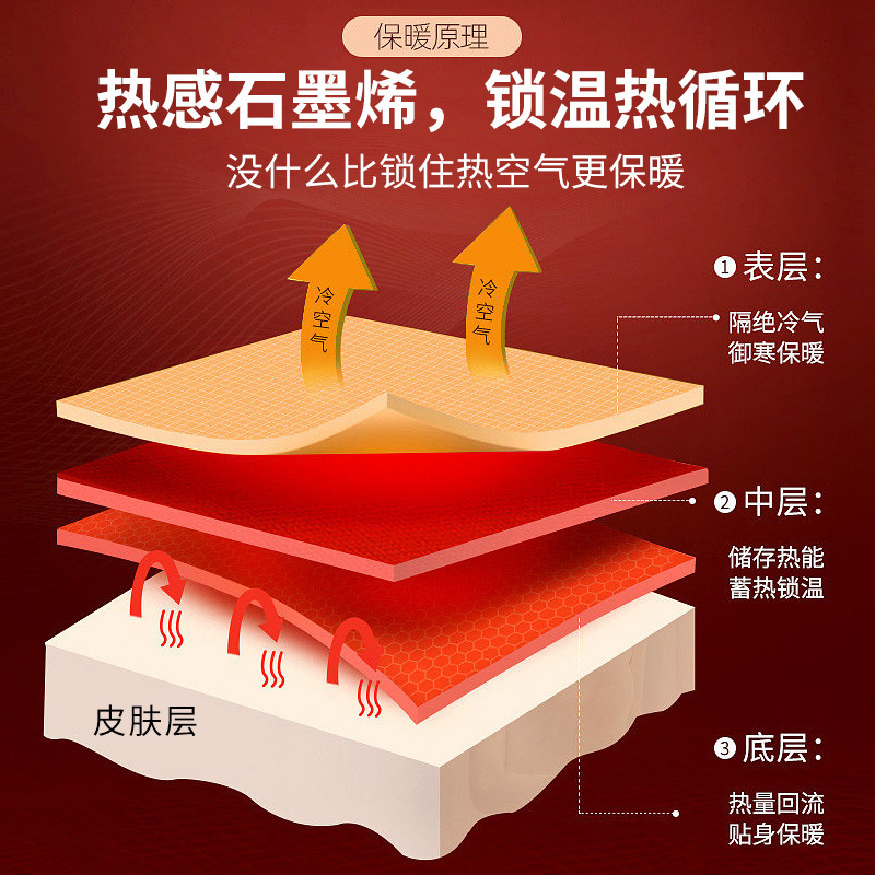 2023 otoño e invierno nuevo al aire libre a prueba de viento impermeable grafeno térmico hombres y mujeres chaqueta forrada de lana más tamaño traje de Montañismo