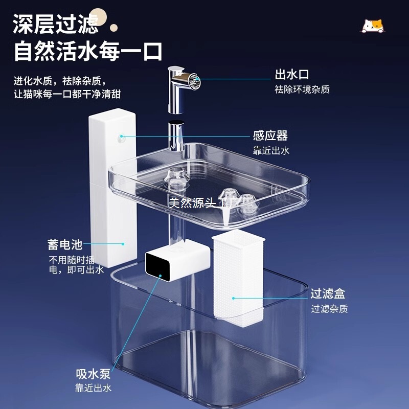 猫用ウォーターディスペンサー充電式ワイヤレス誘導ペットスマート飲料水ディスペンサー自動循環非濡れた口の流れ|undefined