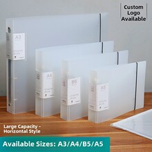 �p�׻�퓊AˮƽA3/A4/B5/A5����ļ��A2�ה��������惦��