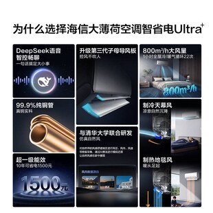 �m�ÿ��{��'�Ŵ󱡺���ʡ�Ultra+��1.5ƥ���Ò�Cһ����Ч