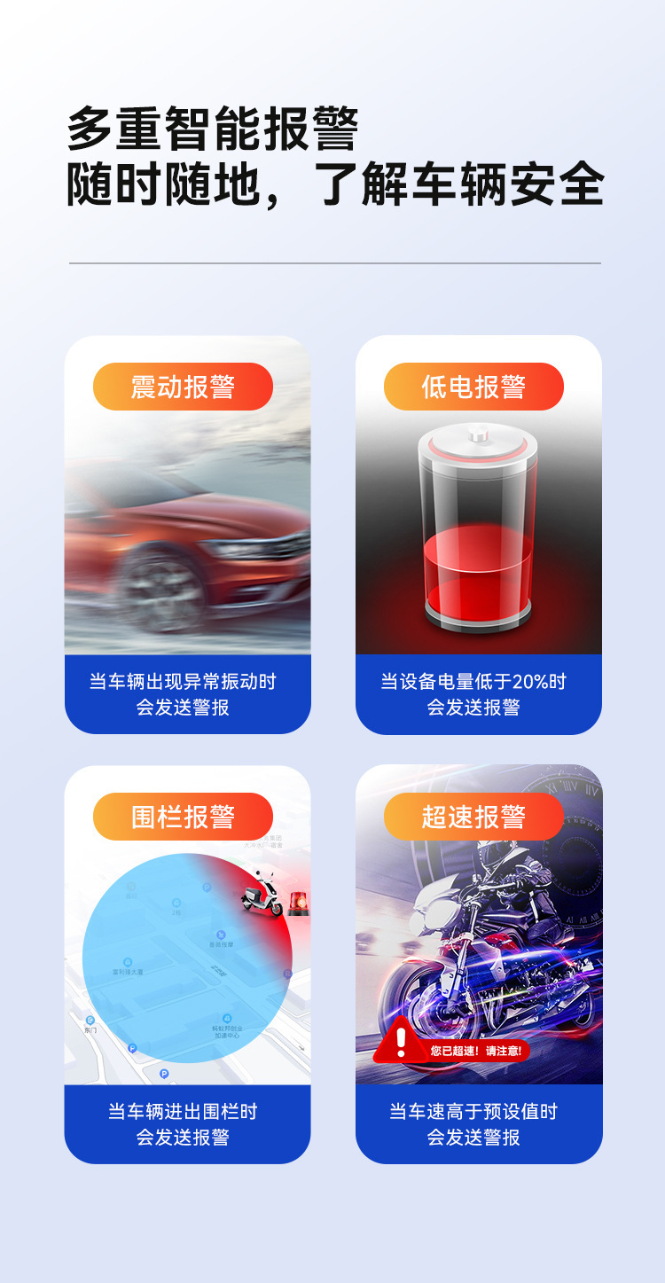 Smart GPS Locator Truck No-Installation Strong Magnetic Beidou Anti-Loss Tracker Ultra-Long Standby Precision Positioning Device