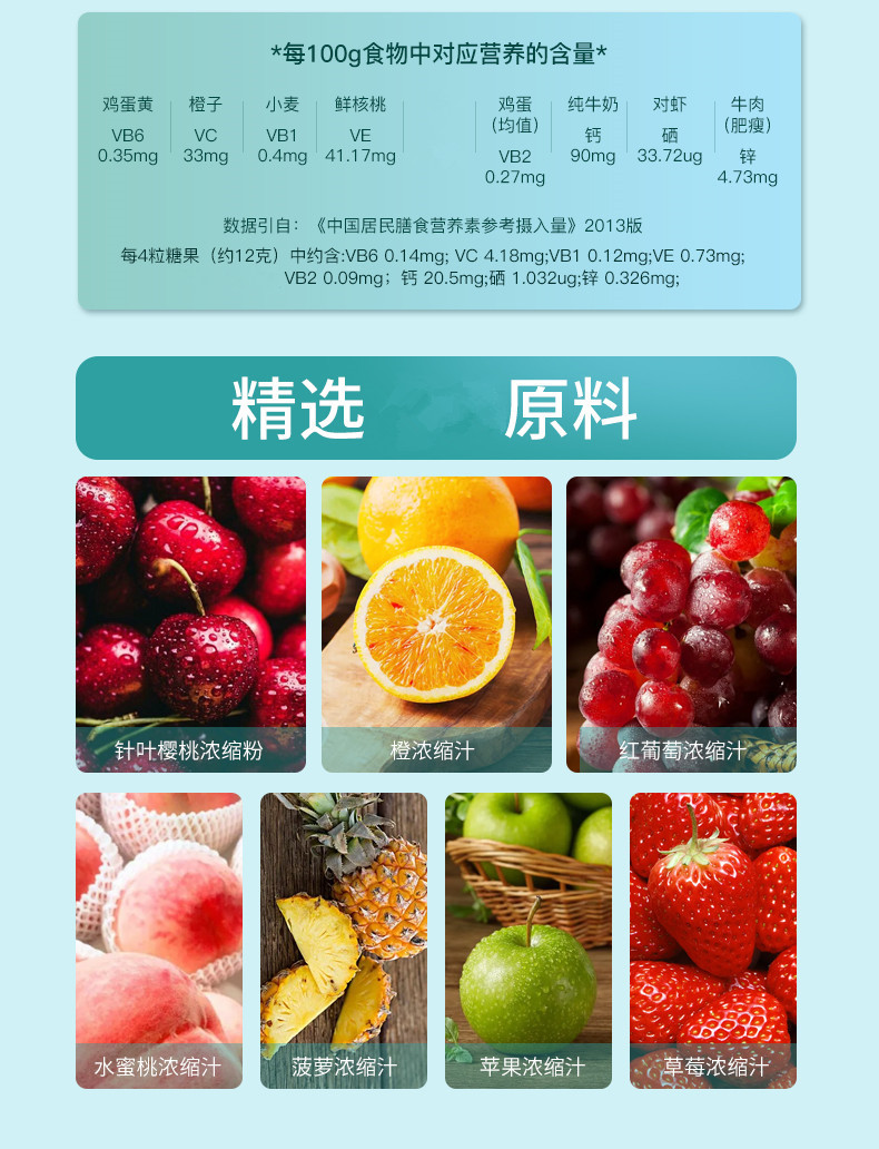 216各一详情页20211216_04_副本