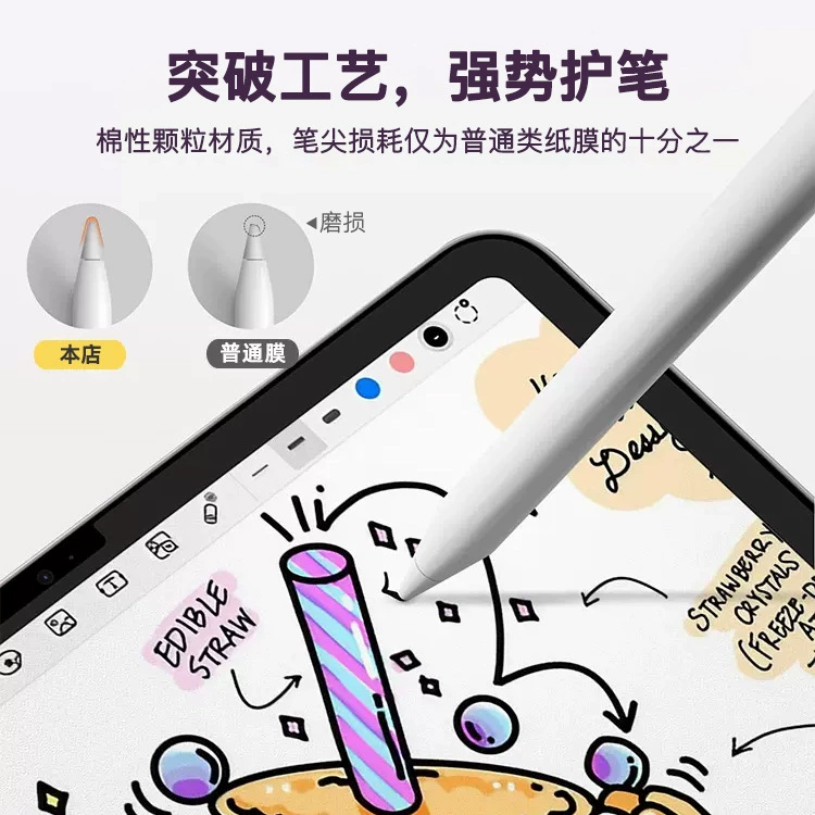 Приложимый защитный бумажный набор для iPad с магнитной съемной пленкой мини-письменной пленки AIR6 планшет 13 дюймов - 2024