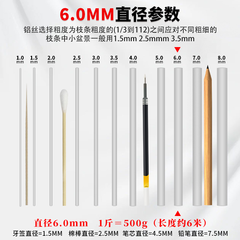 白色铝丝6.0mm 1斤（长约6米）