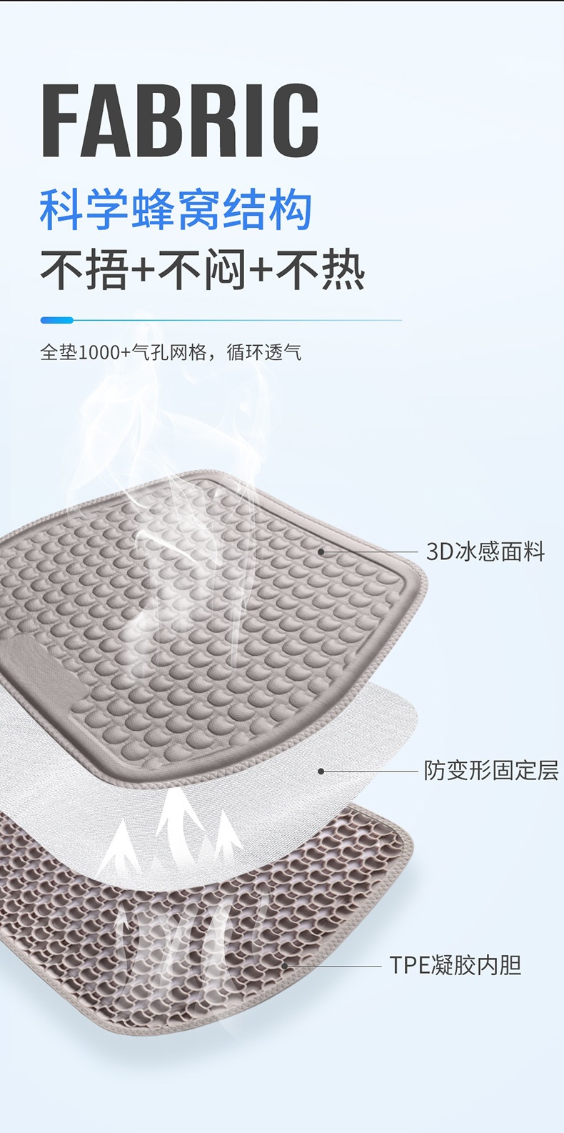 Car Seat Cushion with Space-Suspended Sitting Sensation, Cooling Pad, Breathable Ice-Feel Honeycomb Gel Seat Cushion with Lumbar Support