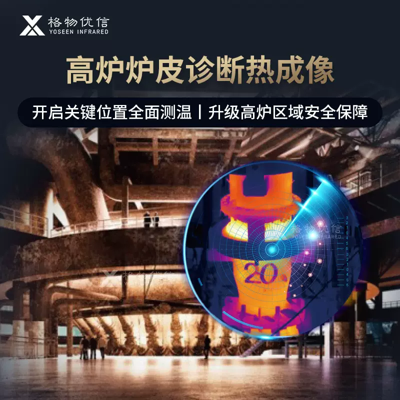 格物优信工业高炉热成像高温红外线热像仪7*24小时监控预警热成像
