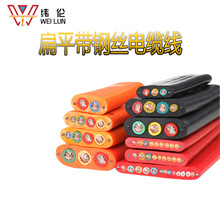 ؙC܇е䓽zƽ|YVFB3*4/6/10/16/25/30+1