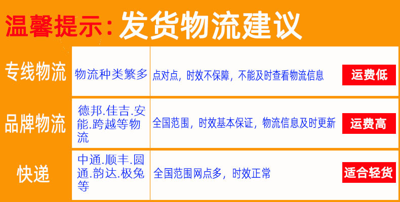 发货物流问题2.jpg