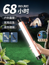 LED��늹��������޾S�޴������ֳֳ������⏊��������������Ͳ