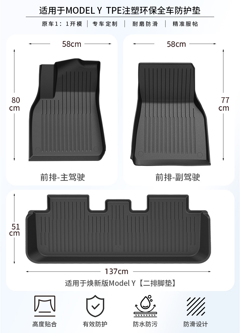 Suitable for Tesla Model Y Floor Mats, Injection-Molded Tpe Trunk Mat, Custom Wholesale, Full Car Mats, Comfortable and Environmentally Friendly