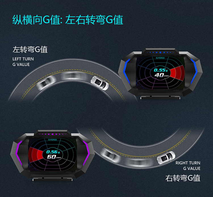 Hud Car Head-Up Display Multi-Function Car Lcd High-Definition Vehicle Speed Fuel Consumption Obd+Gps Instrument Slope