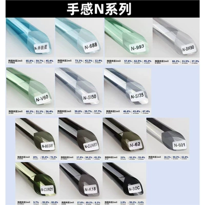 Car Solar Film, Glass Film, Heat Automotive Film - color-hand-feel-n-series-remark-model