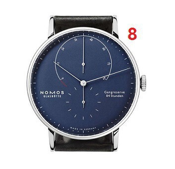 Bestselling Men's Quartz Dual-Hand Half-Hour Watch, Alloy Stainless Steel NOMOS-2 Watch