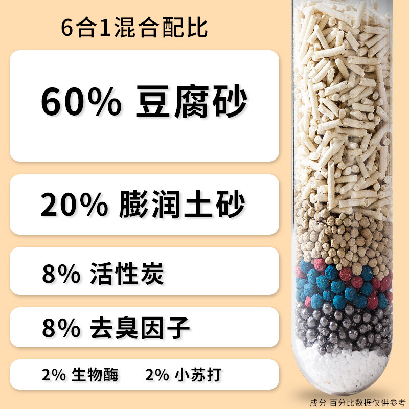 豆腐猫砂6L猫舍专用除臭无尘可降解真空包装奶香茶香猫砂厂家代发|undefined
