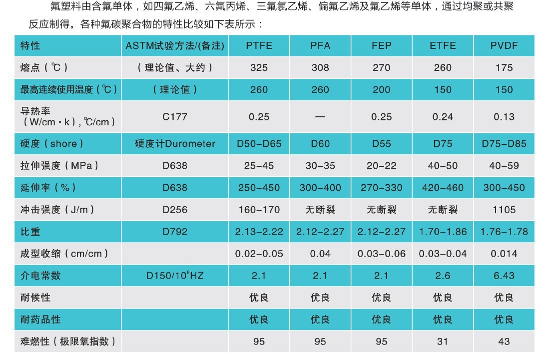 O1CN01H2WzlO2L08fS7LqGj_!!2217