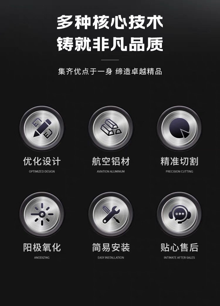 Suitable for Bmw F900Gs F900Gs Adv Motorcycle Modification Parts, Front Height Increase and Rear Shift Parts, Handlebar Height Increase Kit