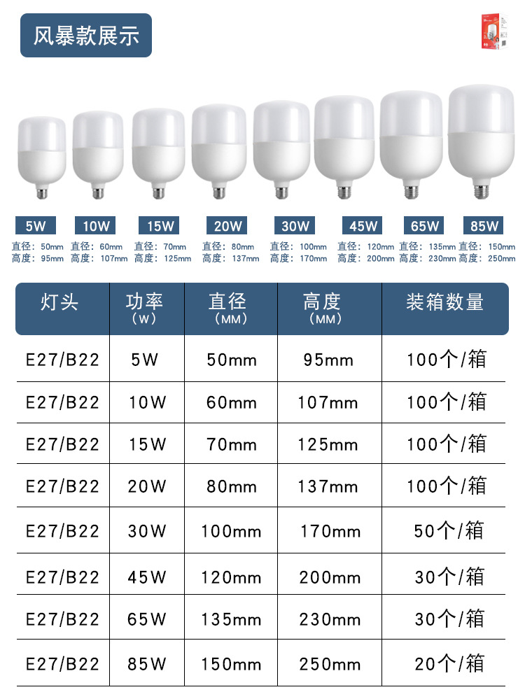 多款球泡灯尺寸2_01