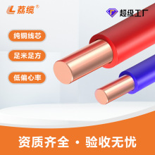 ����BVӲ���S�G�pɫ�ӵؾ�1.5/2.5/4/6ƽ���~о�ӵ،���늾����l