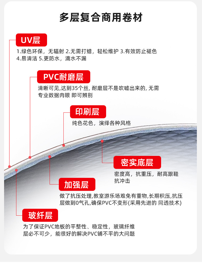 O1CN01b2ACL12GvJuSF6zHP_!!2206767569077-0-cib.jpg?__r__=1679477490980