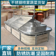 ���r����ˮ���߲ˇ��F؛��չʾ��Й����P䓹��ߙ��ӝ��r���Ӽ�