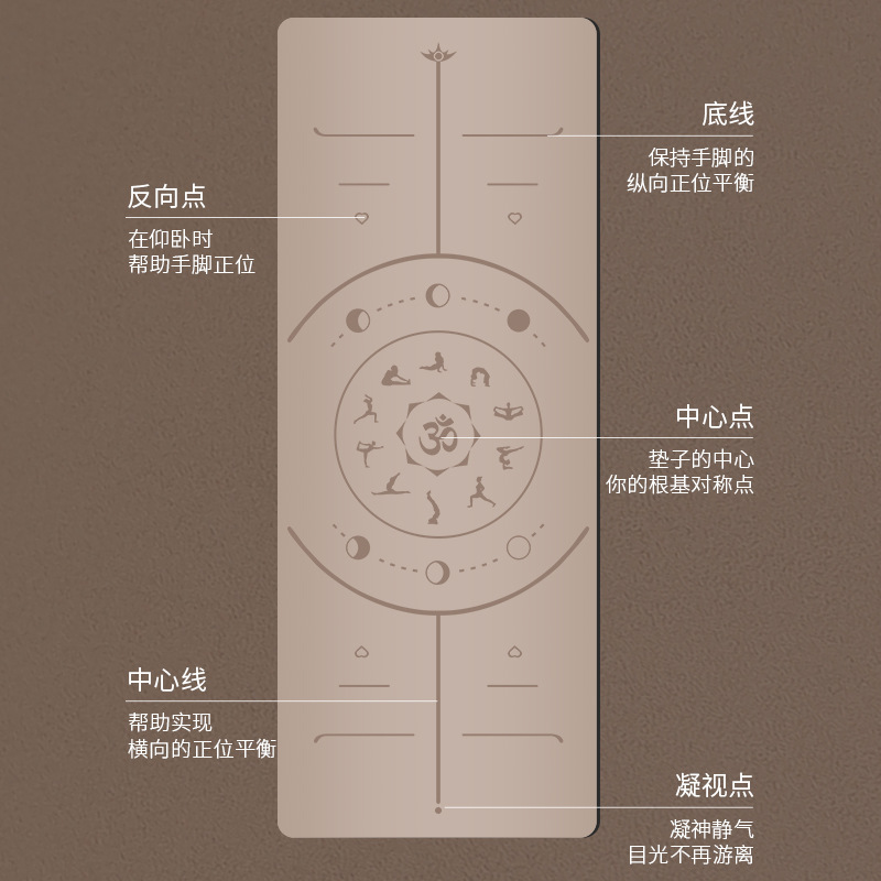 新款升级二代PU橡胶土豪垫加固磨砂耐磨防滑瑜伽垫批发防刮健身垫