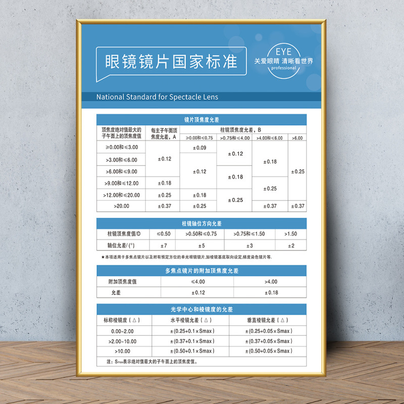 眼鏡店の壁面装飾画眼科病院は目の構造を描いています。|undefined