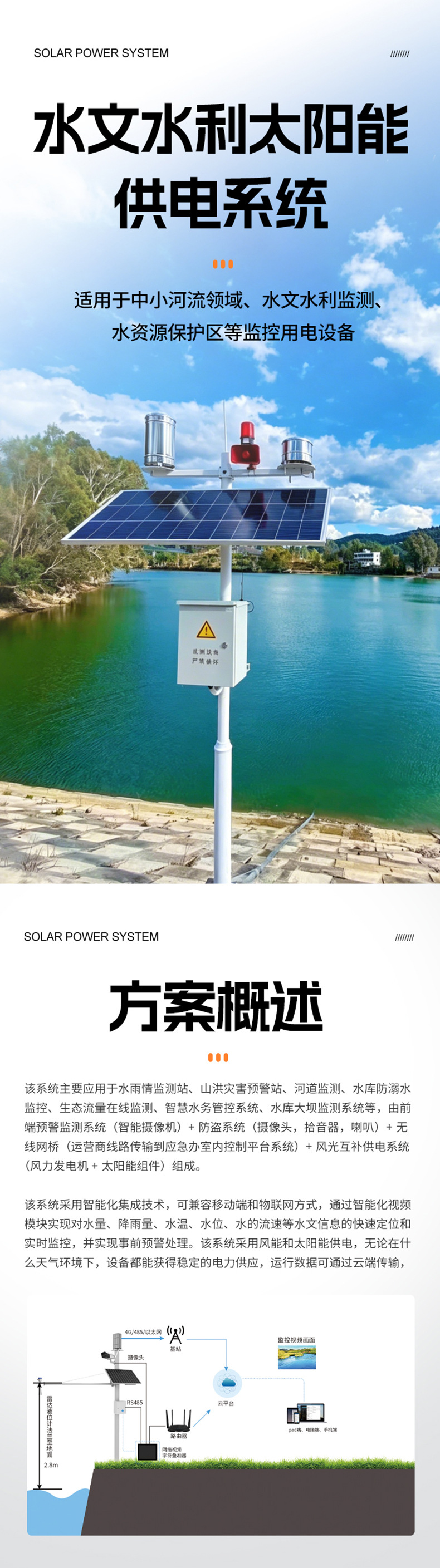 水文水利详情.jpg