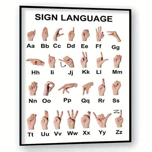 Sign Language ASL Learning Poster for Homeschool, Student Alphabet Education ABC Playroom Wall Art