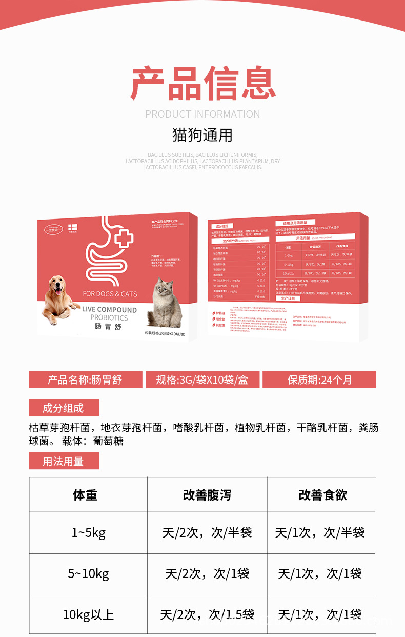 肠胃舒详情页_06