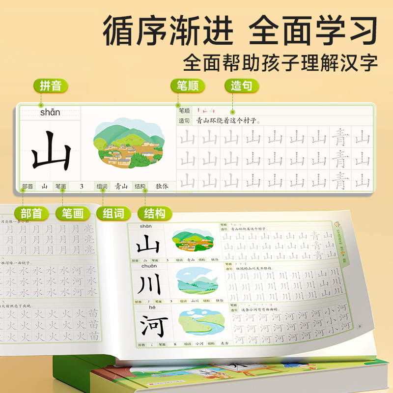 识字造句练字帖每日6字全套4册每日一练点阵控笔训练学写字|undefined