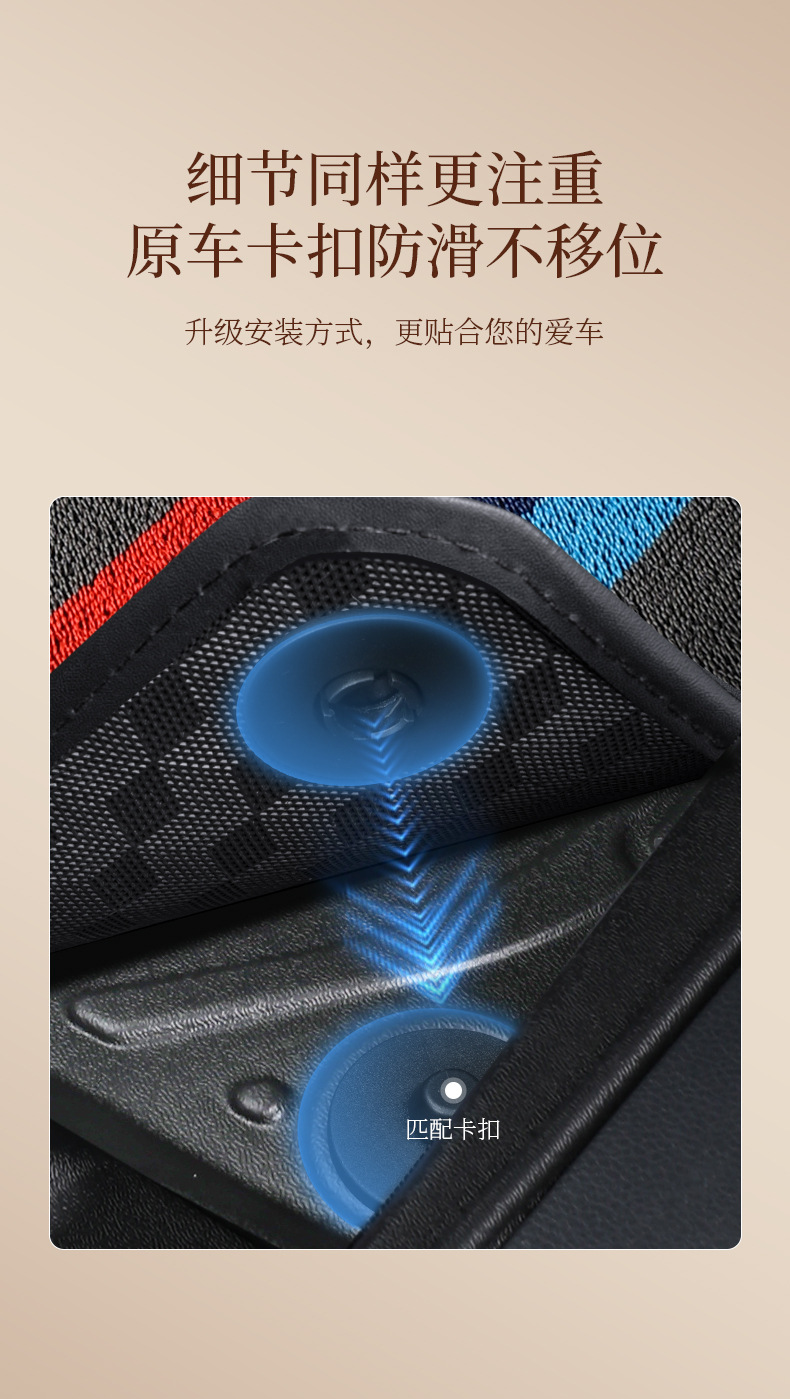 Suitable for Tpe Car Floor Mats Full Surround Blanket A4L Magotan Q5L Passat Camry Accord a