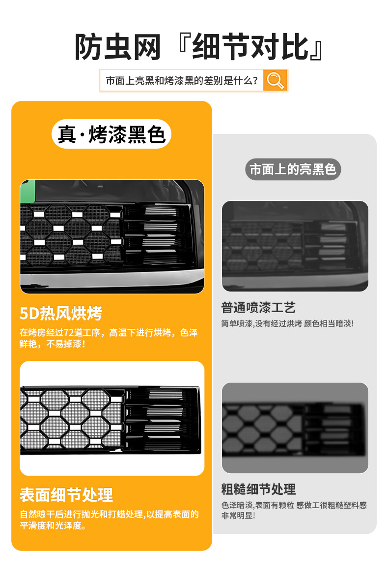 Suitable for 26 Models of Aion N60 Integrated Welded Car Insect-Proof Net Front Grille Special Modified Decorative Strip Accessories