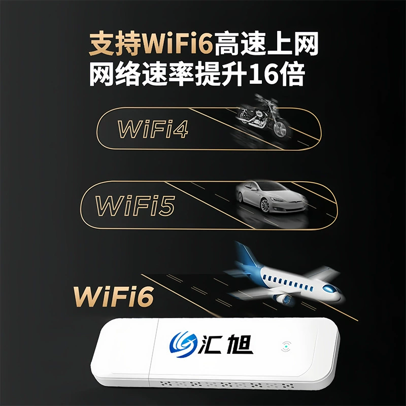Портативный мобильный беспроводной wifi 2025 новый сетевой маршрутизатор nationwide универсальный wifl6 плаг-ин и карта портативный