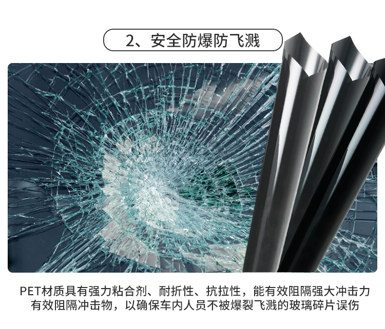 Car film, full car film, heat insulation film, car window anti-explosion film, sunshade and sunscreen film, glass film, electric vehicle sun film