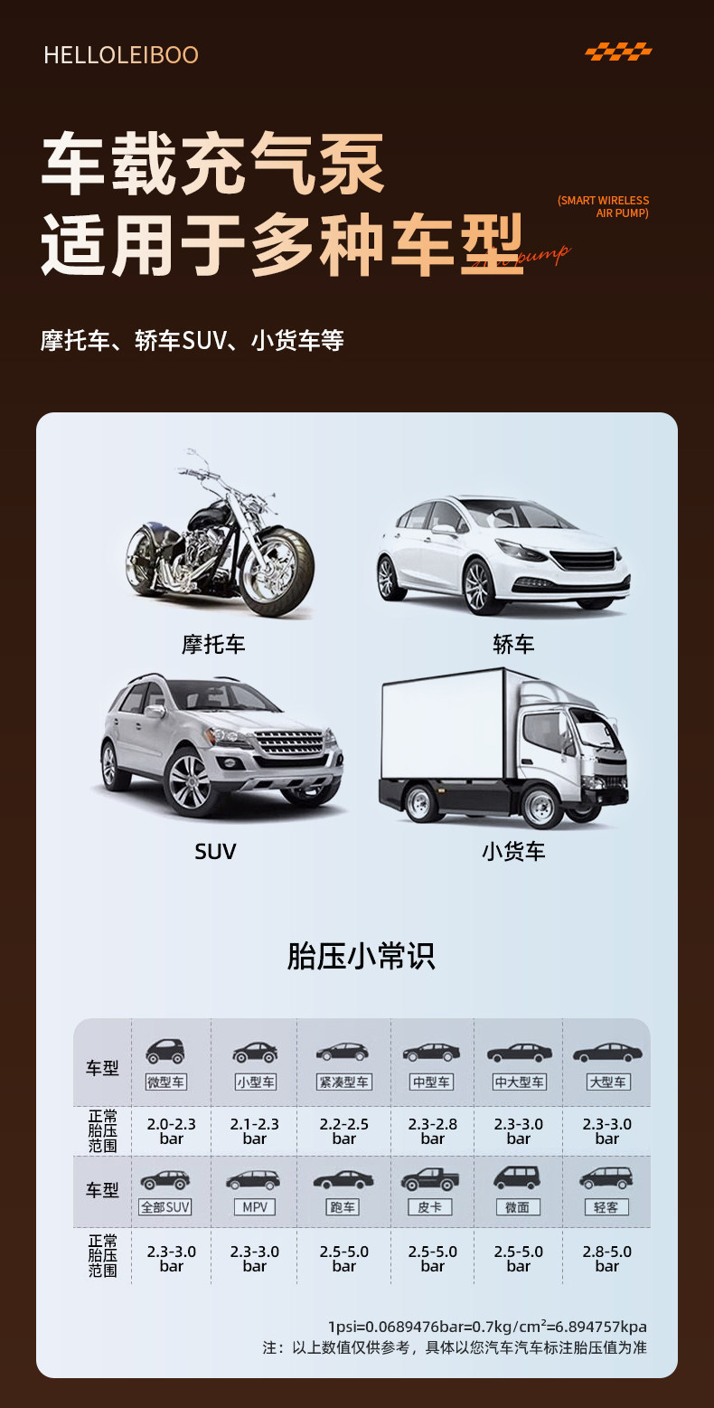 Car Air Pump, Portable Electric Car Tire Inflator, Car Cigarette Lighter Interface
