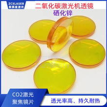 ������̼����۽��RƬ25�����\͸�R20С�ͼ���CCO2�и�C��̙C