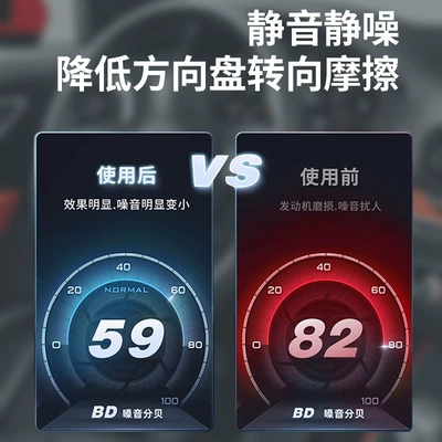 Steering wheel Car Sedan Truck Steering Wheel