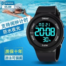 �W������ֱ��г����з�ˮ��ˤ�ֱ�С�W���������\��Ӌ�r�[�R�ֱ�