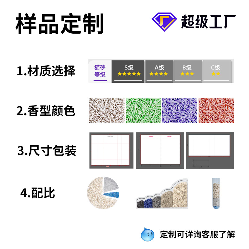 Tofu arena para gatos OEM de alto rango fabricantes de marca al por mayor OEM procesamiento de arena de tofu personalizada fábrica de fuente