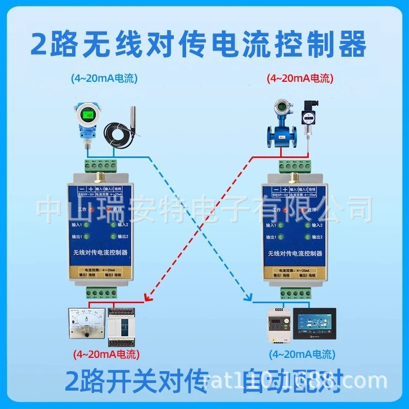 Аналоговый модуль беспроводной передачи, приемопередатчик, пара сигналов сбора тока 4-20 мА, датчик удаленного синхронного мониторинга