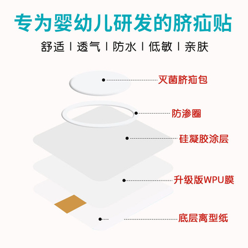 Xixiaokang umbilical hernia patch for baby with protruding navel, special umbilical hernia artifact for baby, umbilical hernia belt, hernia belt, hernia patch