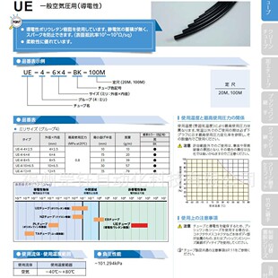 UE-4-8*5-BK-100M ���o늹ܷ�ֹ�� NITTA MOOREԭ�b�M��