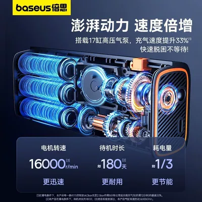 Hava nasosu Electric Inflator for Car