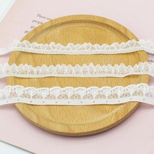 ��Ʒ�F؛��ܛ������ɫ�ٽz�H�w��߅����DIY����ѝ����BJD�ɾo��