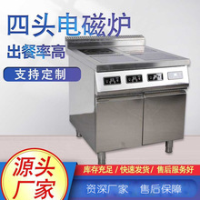 ���� ���^늴����Рt����ʽ���^����3500w늴���ɸĳߴ��С��